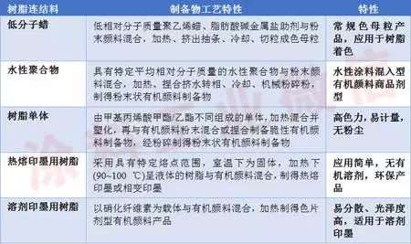 20160907416170175988