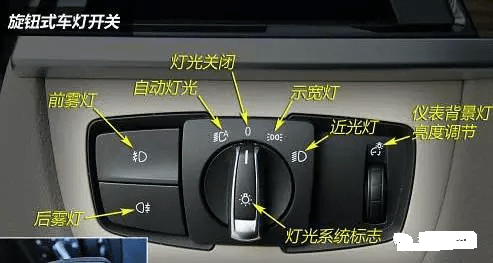 双色注塑在汽车上的应用