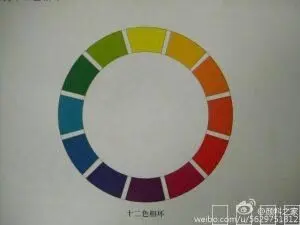 颜色调色技术要认识的色相环介绍，颜料，印刷，美术画适用