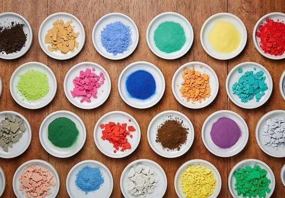 有机颜料制备物类型及其易分散性的改进方法