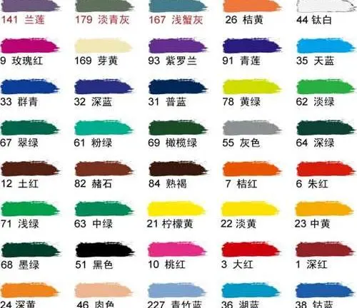 颜料的定义及分类