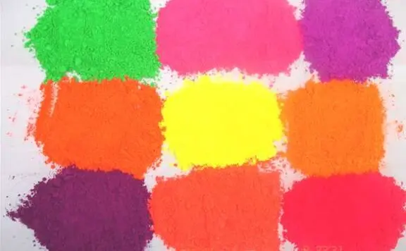 当前有机颜料的发展主流以及技术介绍